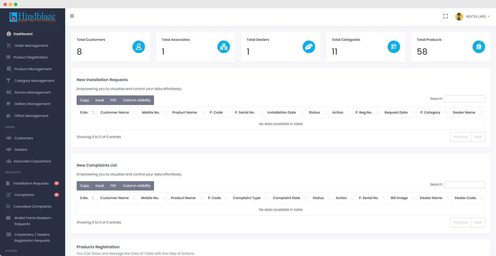 HindBlaze Appliances Pvt. Ltd. admin dashboard 1