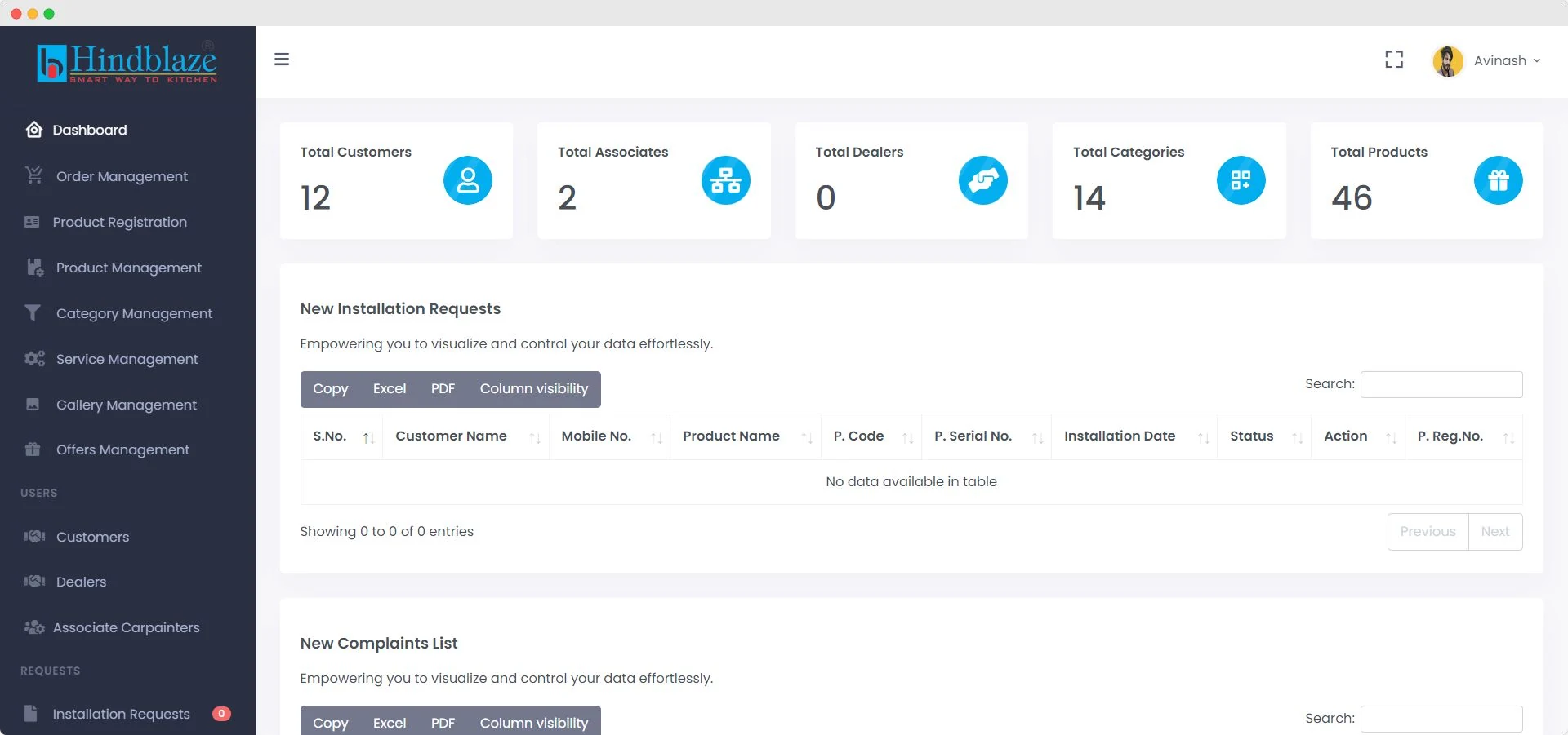 HindBlaze Appliances Pvt. Ltd. admin dashboard 2